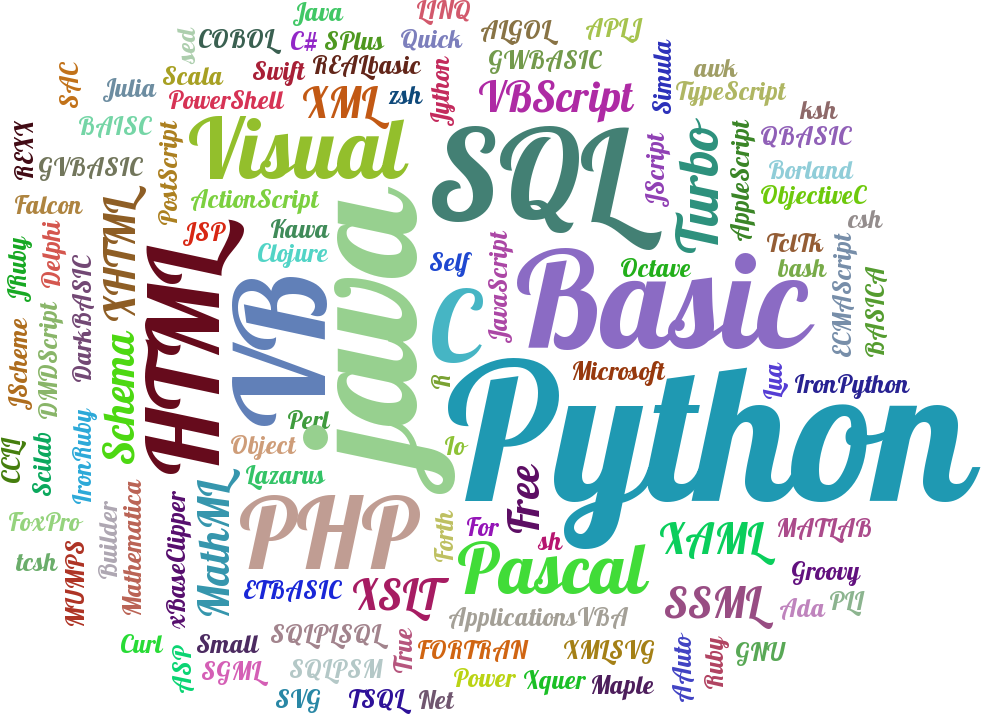 python3生成标签云_sql