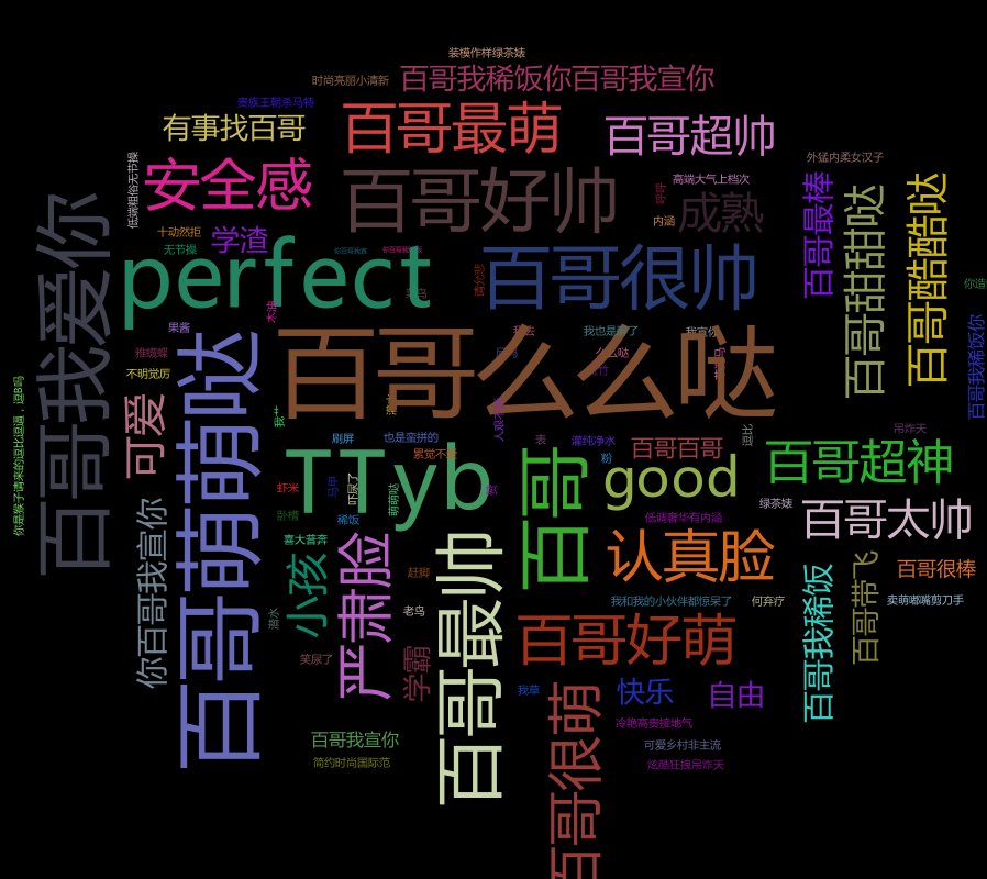 python3生成标签云_tagcloud_02