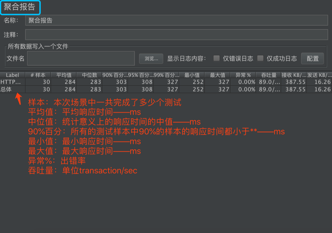 jmeter（二）——使用Demo_javascript_07