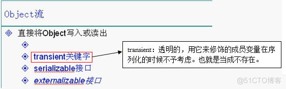 java基础学习总结——流_处理流_23