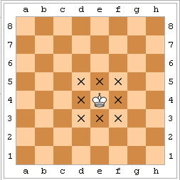 Educational Codeforces Round 16 （A-E）_Round 16