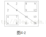 行列递增矩阵的查找（面试题）_面试题_02