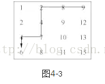 行列递增矩阵的查找（面试题）_数组_03