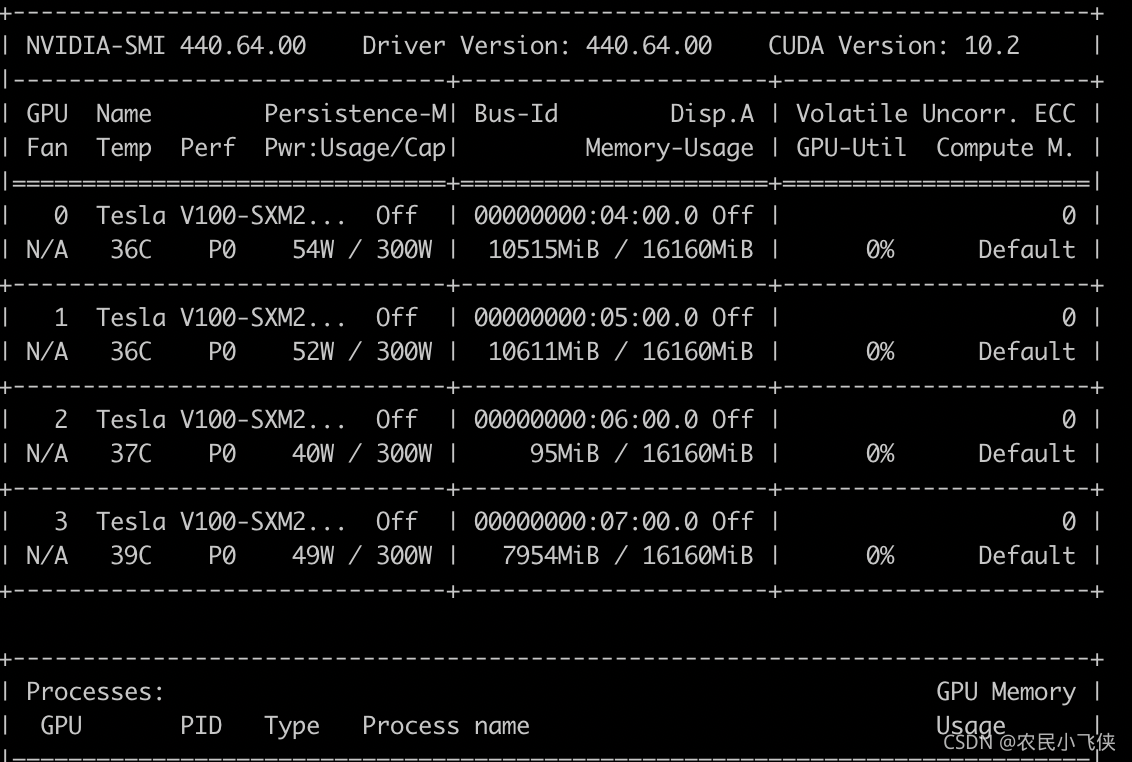 linux GPU显存泄漏解决方法_服务器