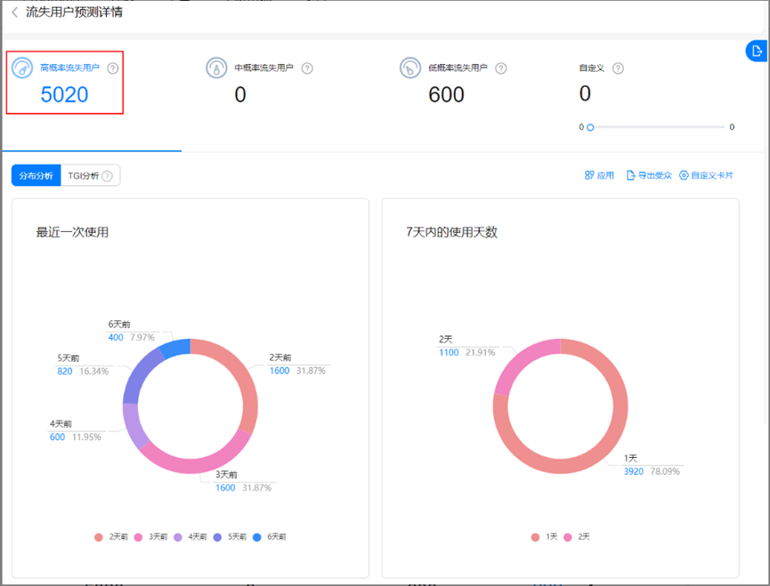 【AGC】引导用户购买提升用户留存率_云托管_03