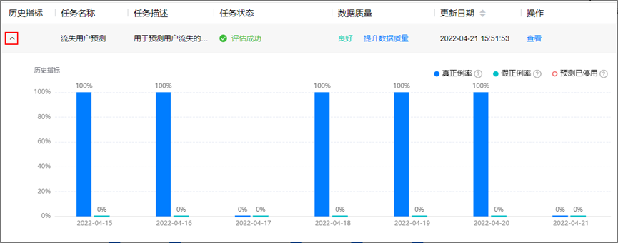 【AGC】引导用户购买提升用户留存率_应用内消息_07