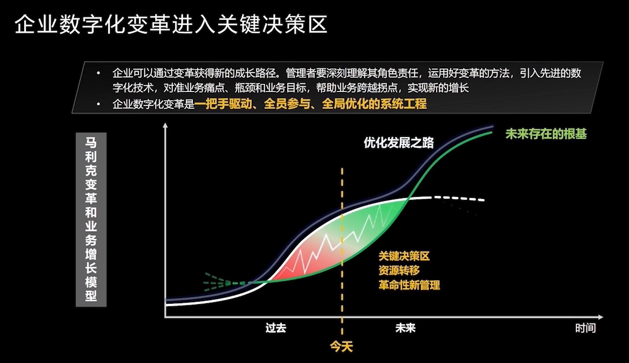 百度地图怎么收录_收录地图百度网盘_百度地图收录