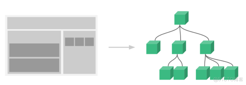 【Vue】基础入门学习_vue_18