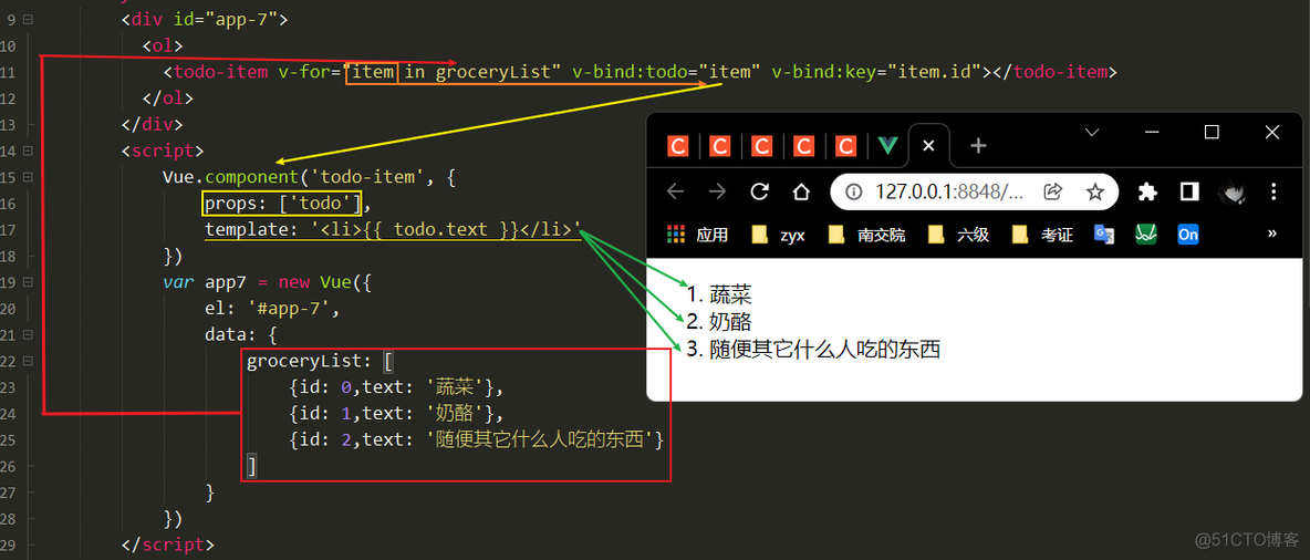 【Vue】基础入门学习_vue_19