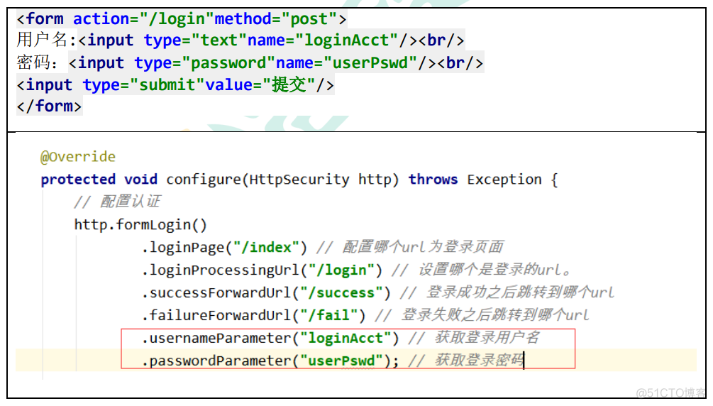 【Spring Security】[Web开发]权限方案_Spring Security_16