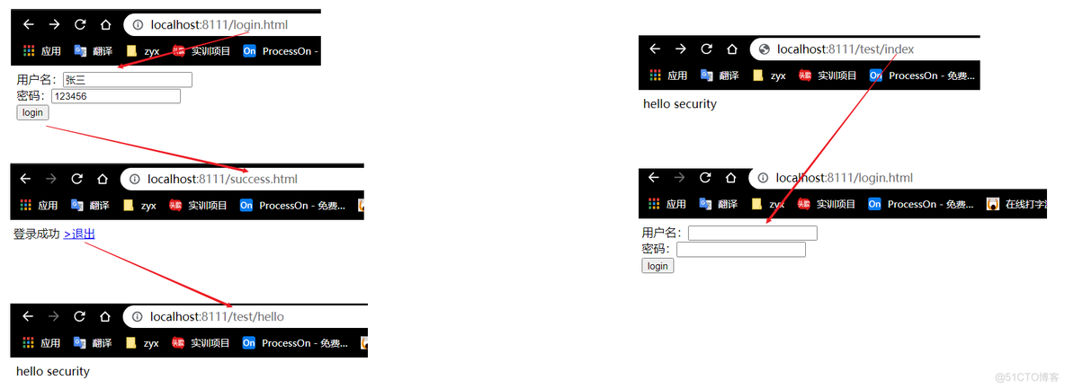 【Spring Security】[Web开发]权限方案_自定义_34