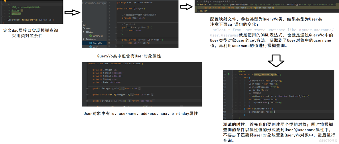 【MyBatis】MyBatis参数深入_封装_03