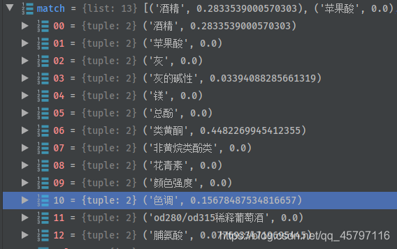 【skLearn 分类、回归算法】DecisionTreeClassifier 分类树_机器学习_06