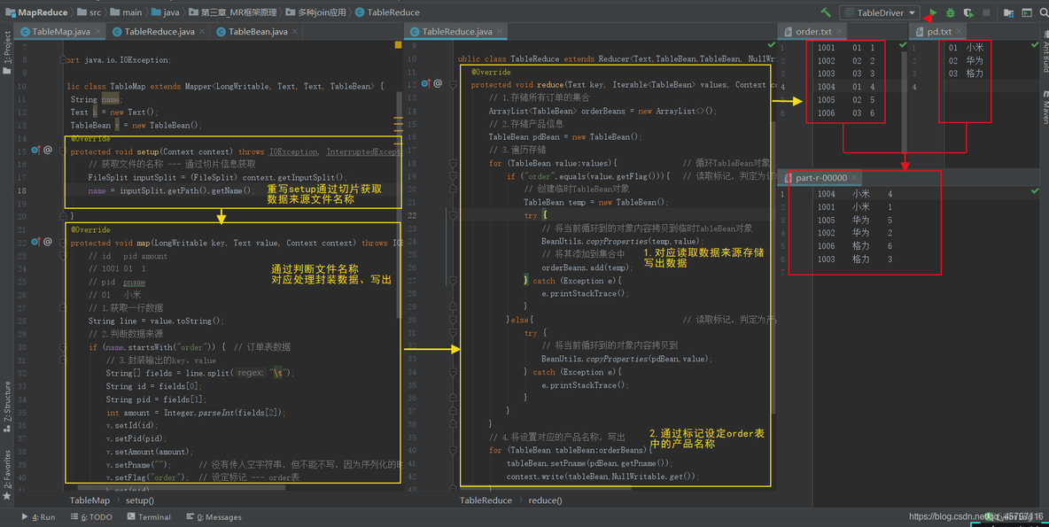 【MapReduce】基础案例 ---- Reduce Join 实现数据合并(表连接)_mapreduce_04