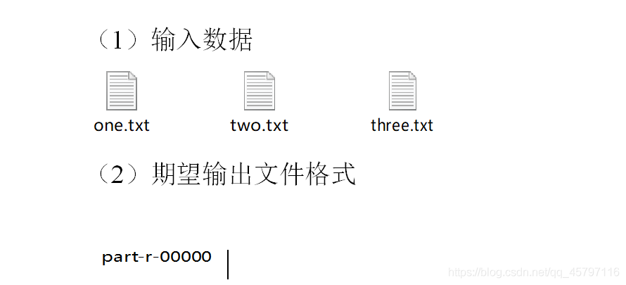 【MapReduce】基础案例 ---- 自定义InputFormat实现类（小文件合并成SequenceFile文件）_mapreduce_02