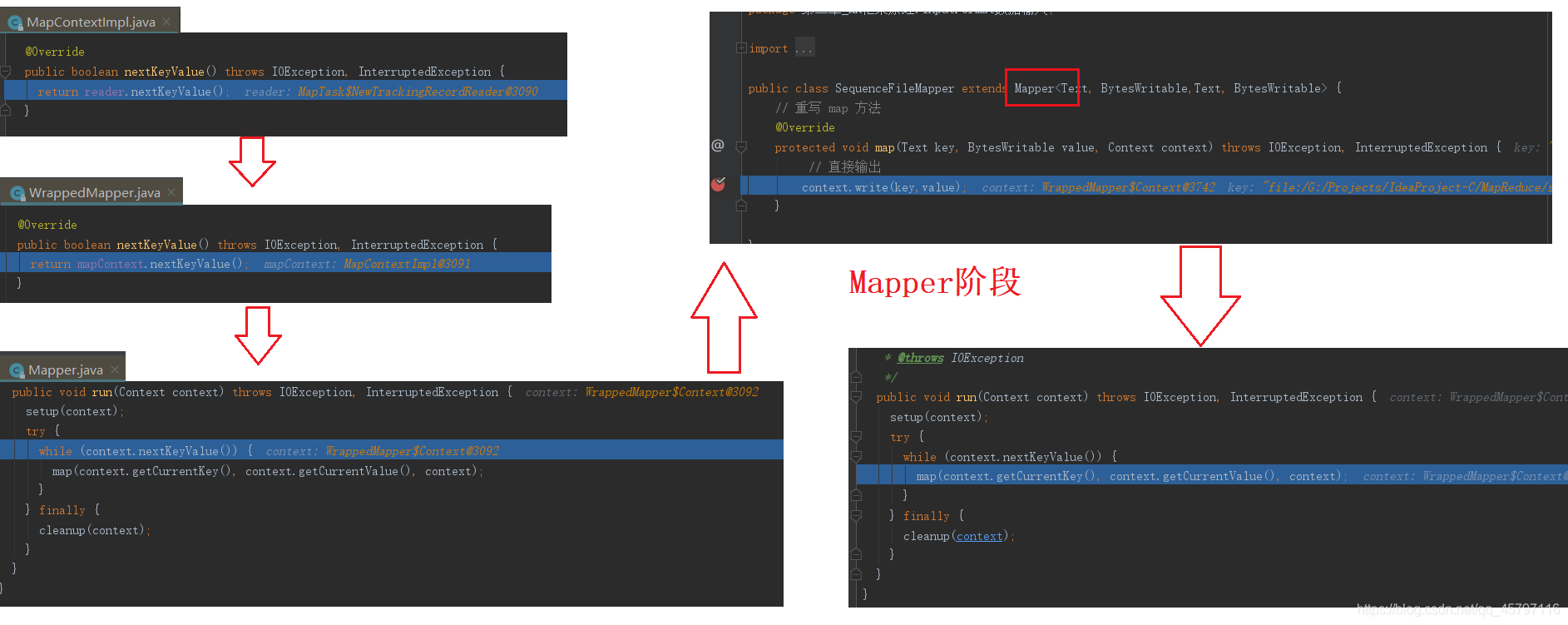 【MapReduce】基础案例 ---- 自定义InputFormat实现类（小文件合并成SequenceFile文件）_apache_09