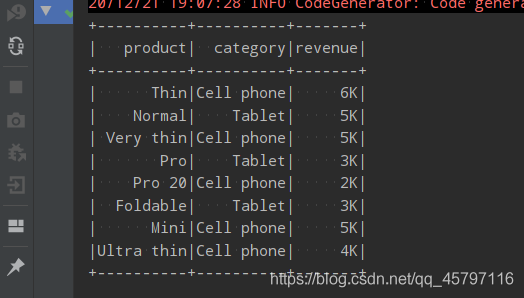 【SparkSQL】扩展 ---- 函数（UDF、窗口）_窗口函数_04