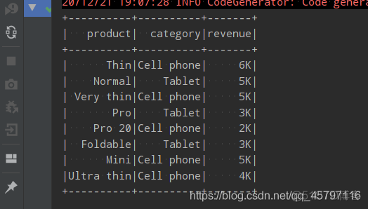 【SparkSQL】扩展 ---- 函数（UDF、窗口）_返回顶部_04