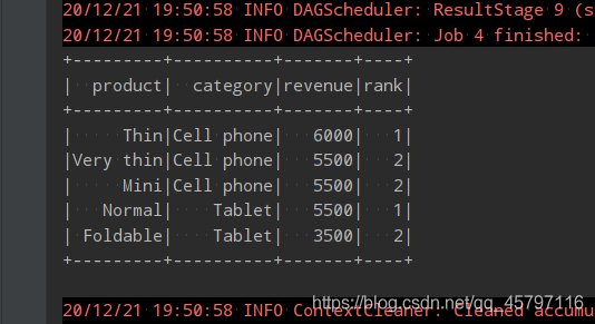 【SparkSQL】扩展 ---- 函数（UDF、窗口）_spark_08