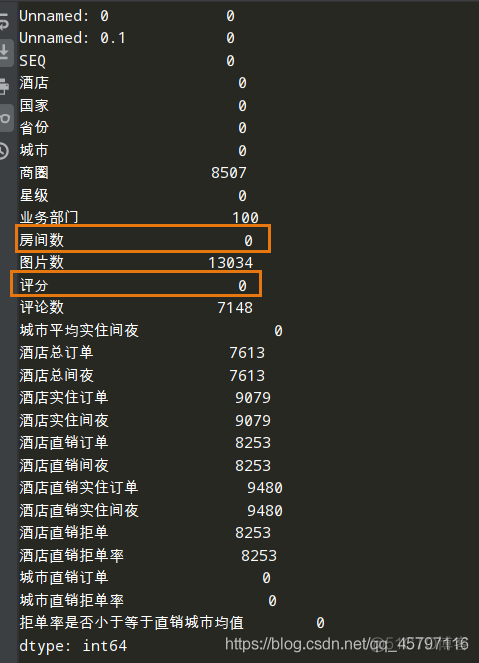 【数据分析与预处理】 ---- 查找处理空值_数据_07