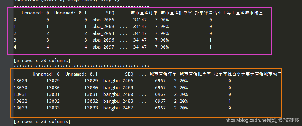 【数据分析与预处理】 ---- 查看基本数据信息_字段_08