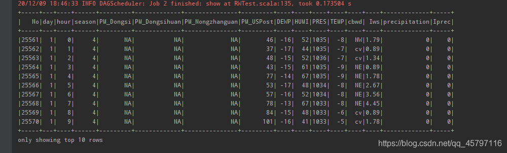 【SparkSQL】数据读写方式_json_18