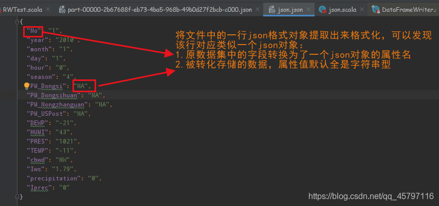 【SparkSQL】数据读写方式_spark_24