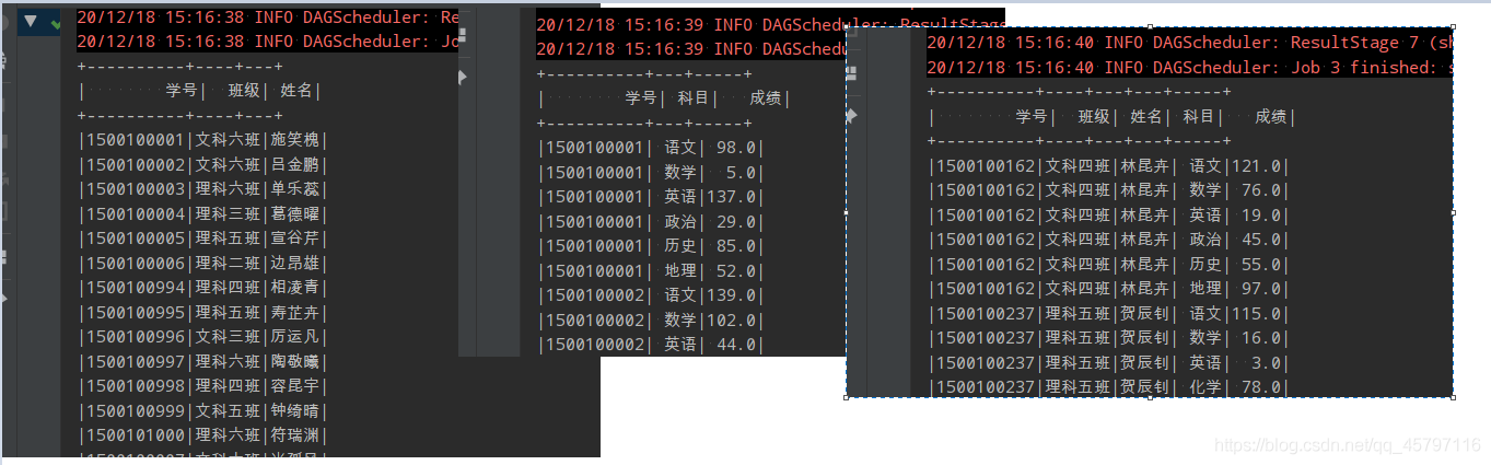 【SparkSQL】数据读写方式_spark_39