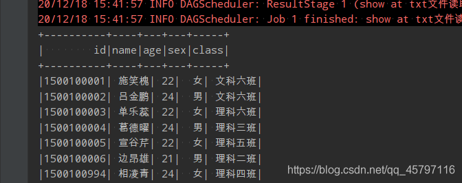 【SparkSQL】数据读写方式_数据_41