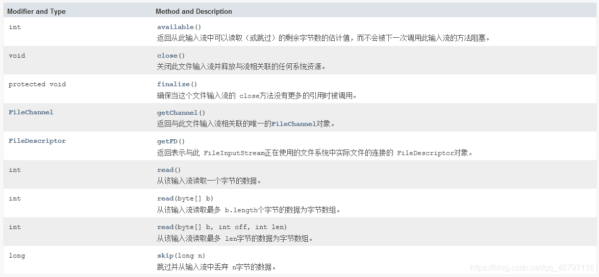 【Java】 I/O 流_io_06