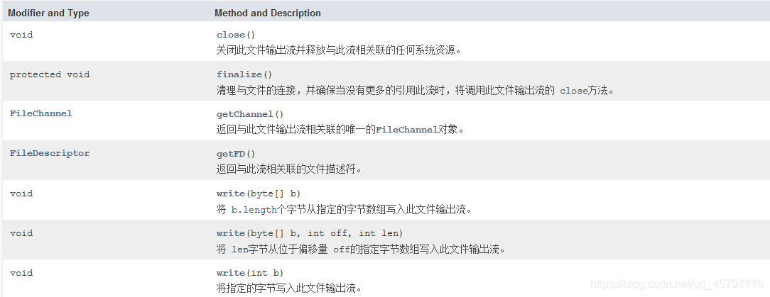 【Java】 I/O 流_java_10