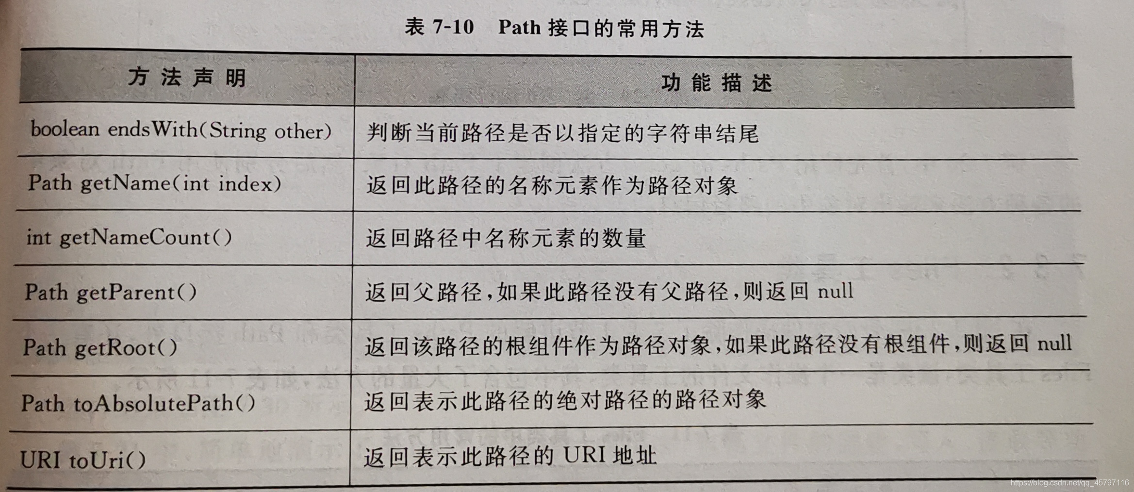 【Java】 I/O 流_字节流_43