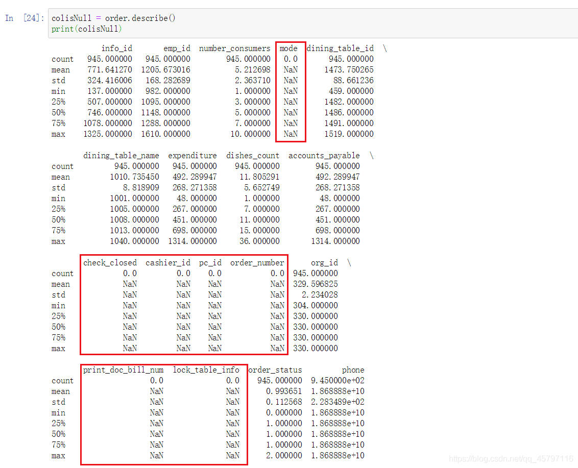 【Python】数据分析.pandas.DataFrame基础_pandas_14