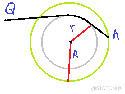 CodeForces Round #125 (198C) - Delivering Carcinogen_c_03