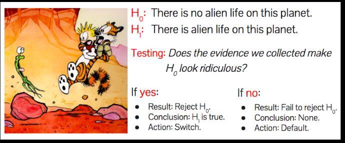 给AI新手推荐的十篇最佳数据科学文章_tensorflow_29