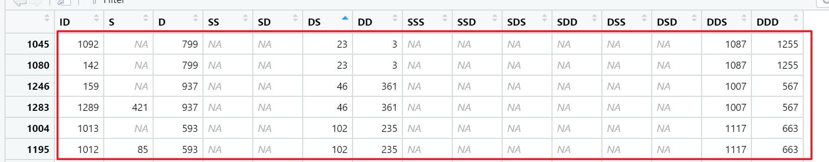 根据系谱数据查看个体间关系_python_04