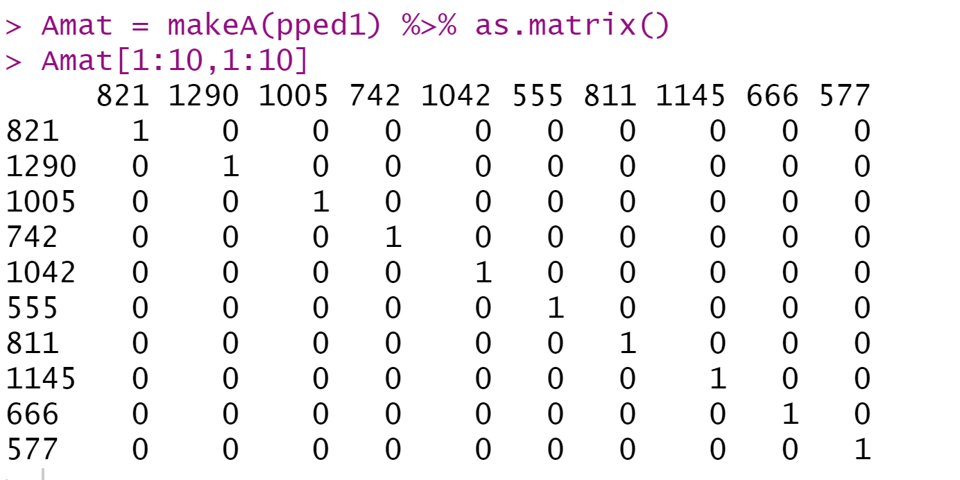 根据系谱数据查看个体间关系_python_07