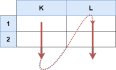 用python解决Excel 表中某个范围内的单元格