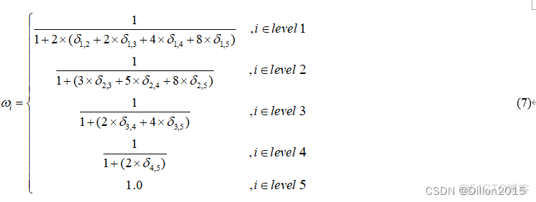 VVC码率控制中的质量依赖因子QDF_VVC_08