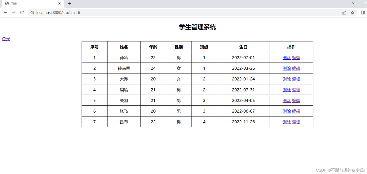 Spring Boot整合Thymeleaf_spring boot_14