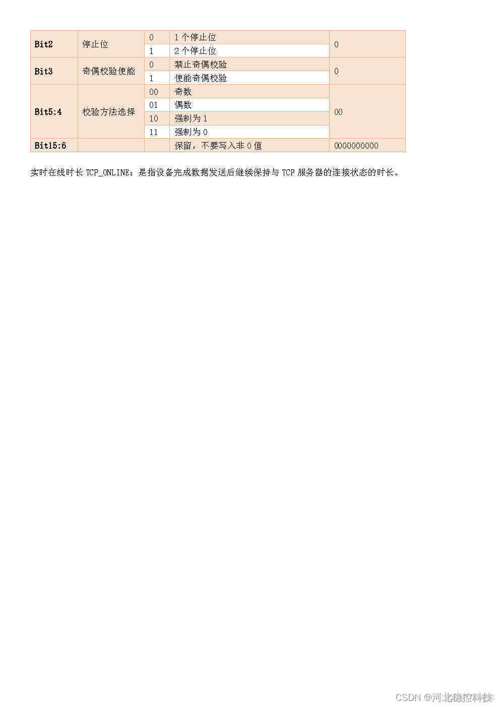 VS10X无线混合信号采集仪寄存器定义说明_工程仪器_04