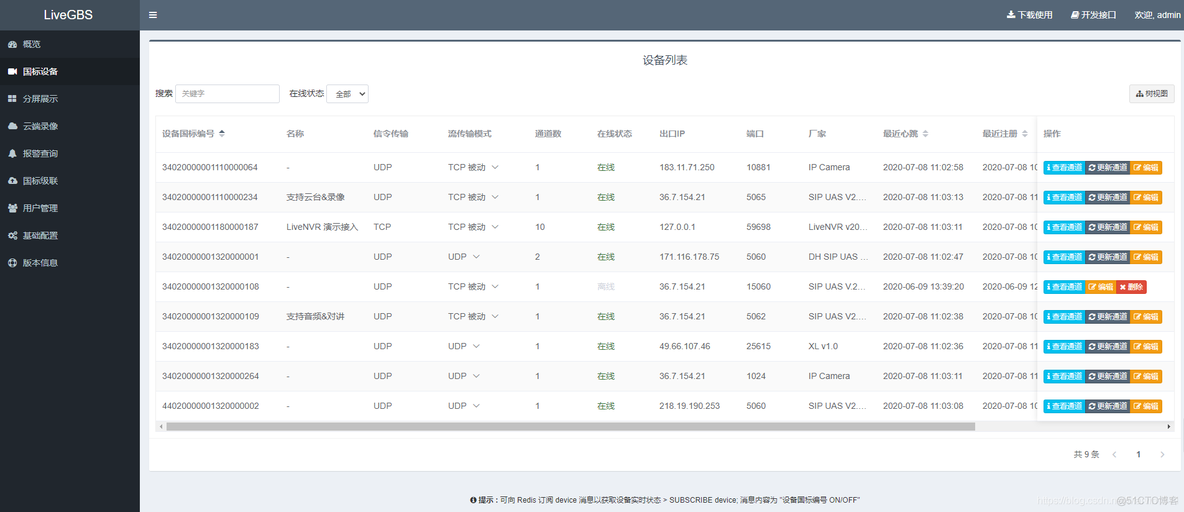 LiveGBS国标视频平台如何获取接入视频通道的直播流地址HLS/HTTP-FLV/WS-FLV/WebRTC/RTMP/RTSP_直播流地址获取_10