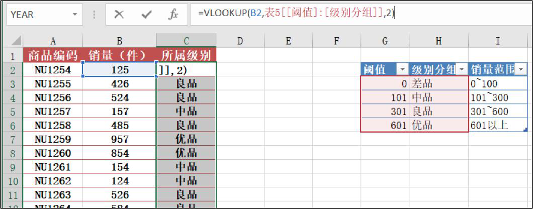 2022年最新Python大数据之Excel基础_大数据_14