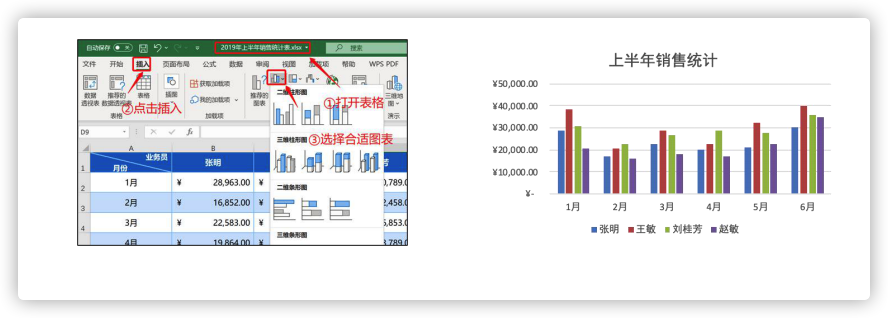 2022年最新Python大数据之Excel基础_字段_27