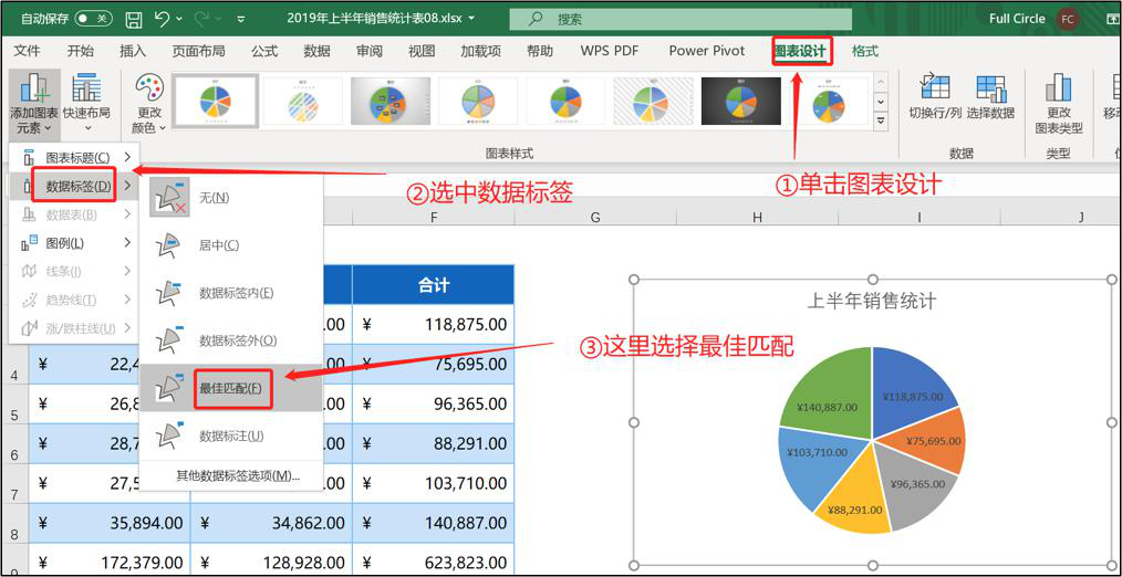 2022年最新Python大数据之Excel基础_大数据_49