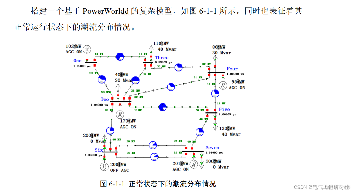 电力系统潮流计算与PowerWorld仿真（牛顿拉夫逊法和高斯赛德尔法）（Matlab实现）_计算程序_04