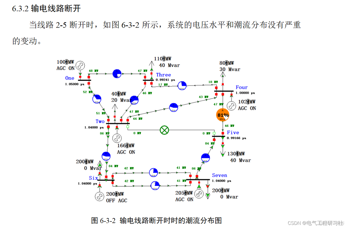 电力系统潮流计算与PowerWorld仿真（牛顿拉夫逊法和高斯赛德尔法）（Matlab实现）_matlab_08