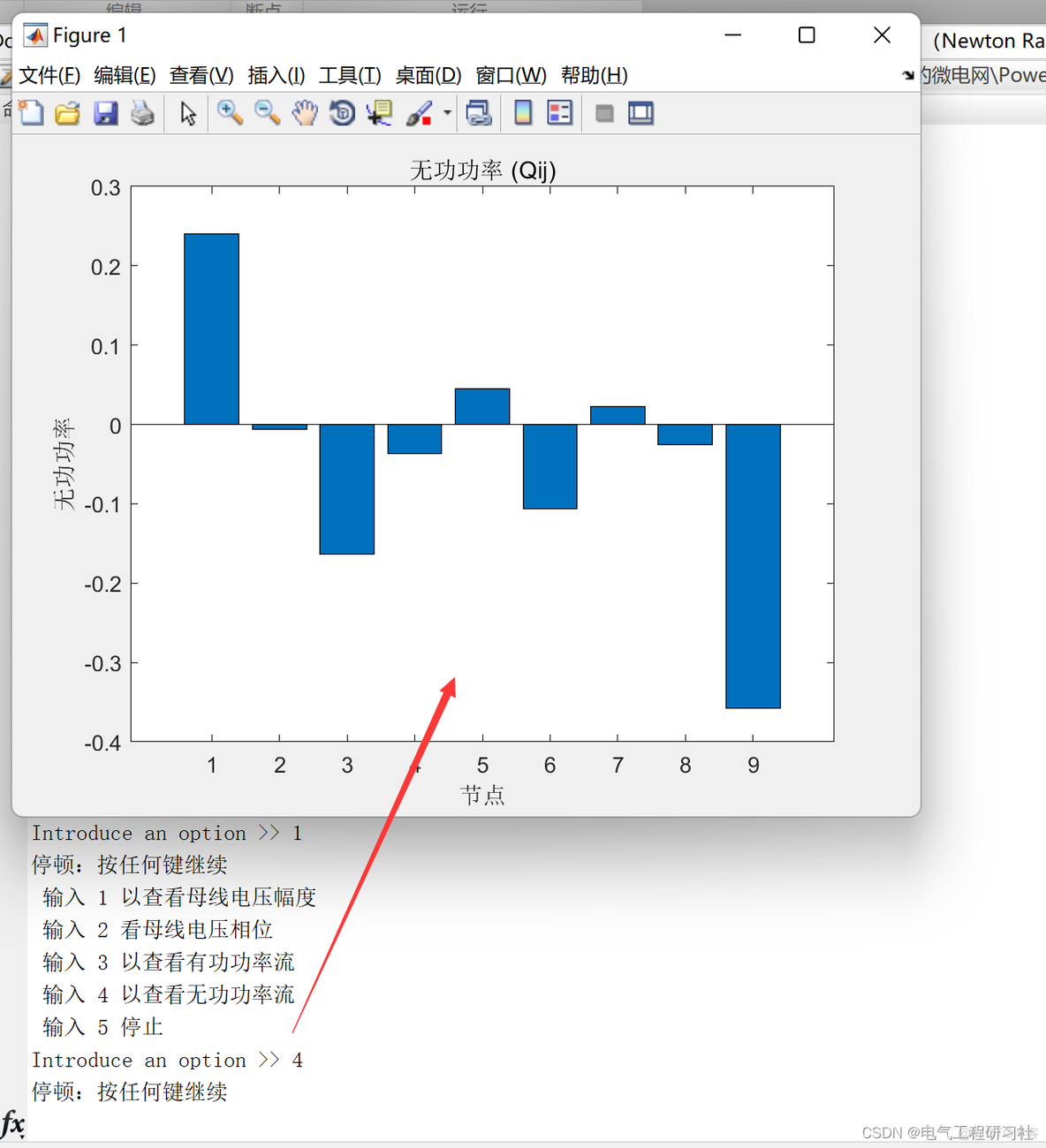 电力系统潮流【牛顿-拉夫逊法】（4节点、5节点、6节点、9节点）（Matlab代码实现）_matlab_12