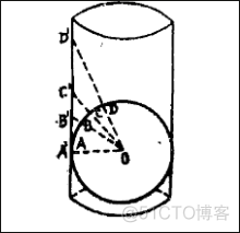 【奇妙之旅】你在地图上绘的圆，为什么不圆？_qt_05