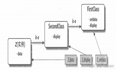 系统学习Python——类（class）代码的编写基础与实例：类通过继承进行定制